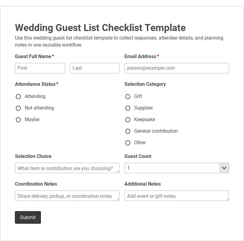 Wedding Guest List Checklist Template form template