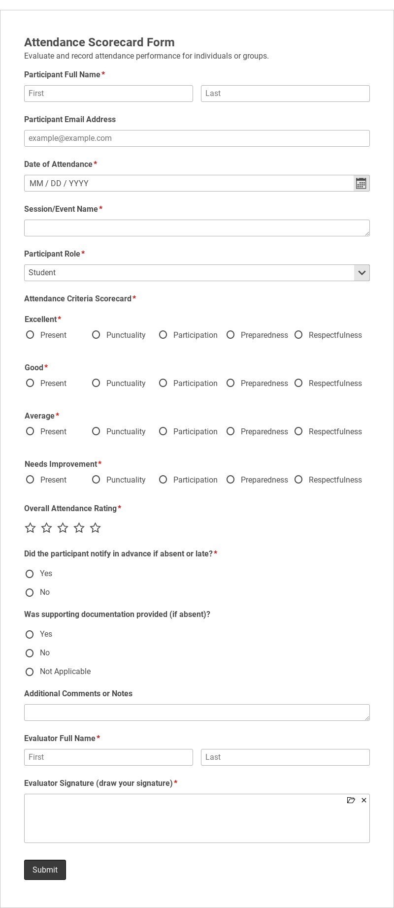 Attendance Scorecard Form