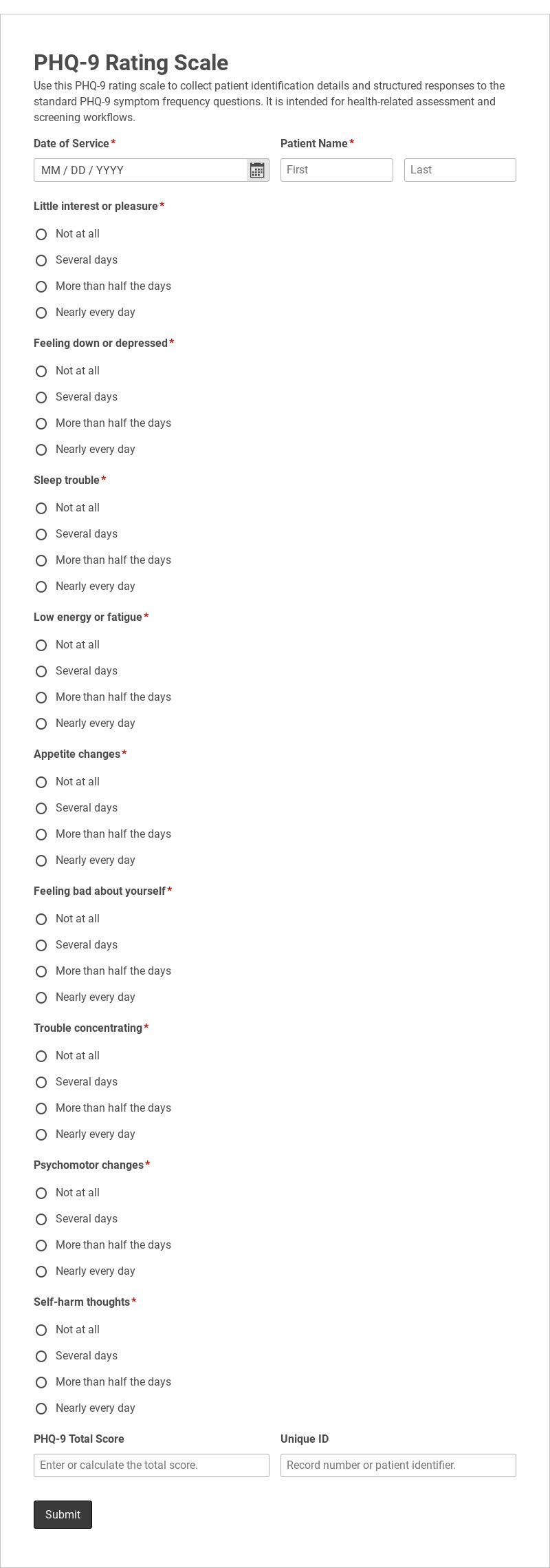 Patient Health Questionnaire PHQ9