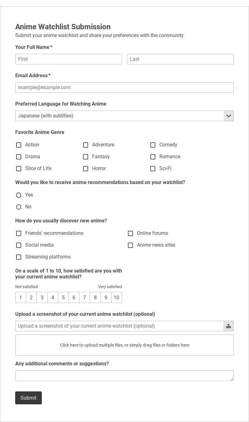 Anime Watchlist Submission Template form template