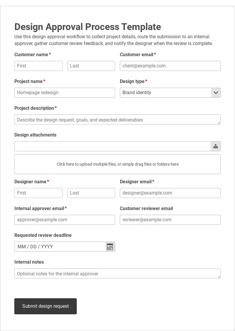 Design Approval Process Template