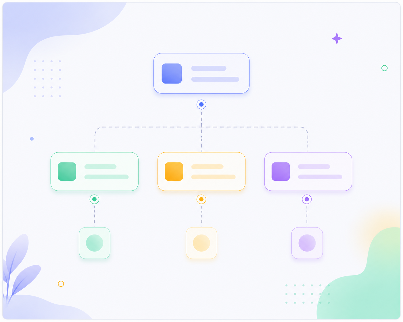 Car Loan Application Pre-Approval Process Template workflow template